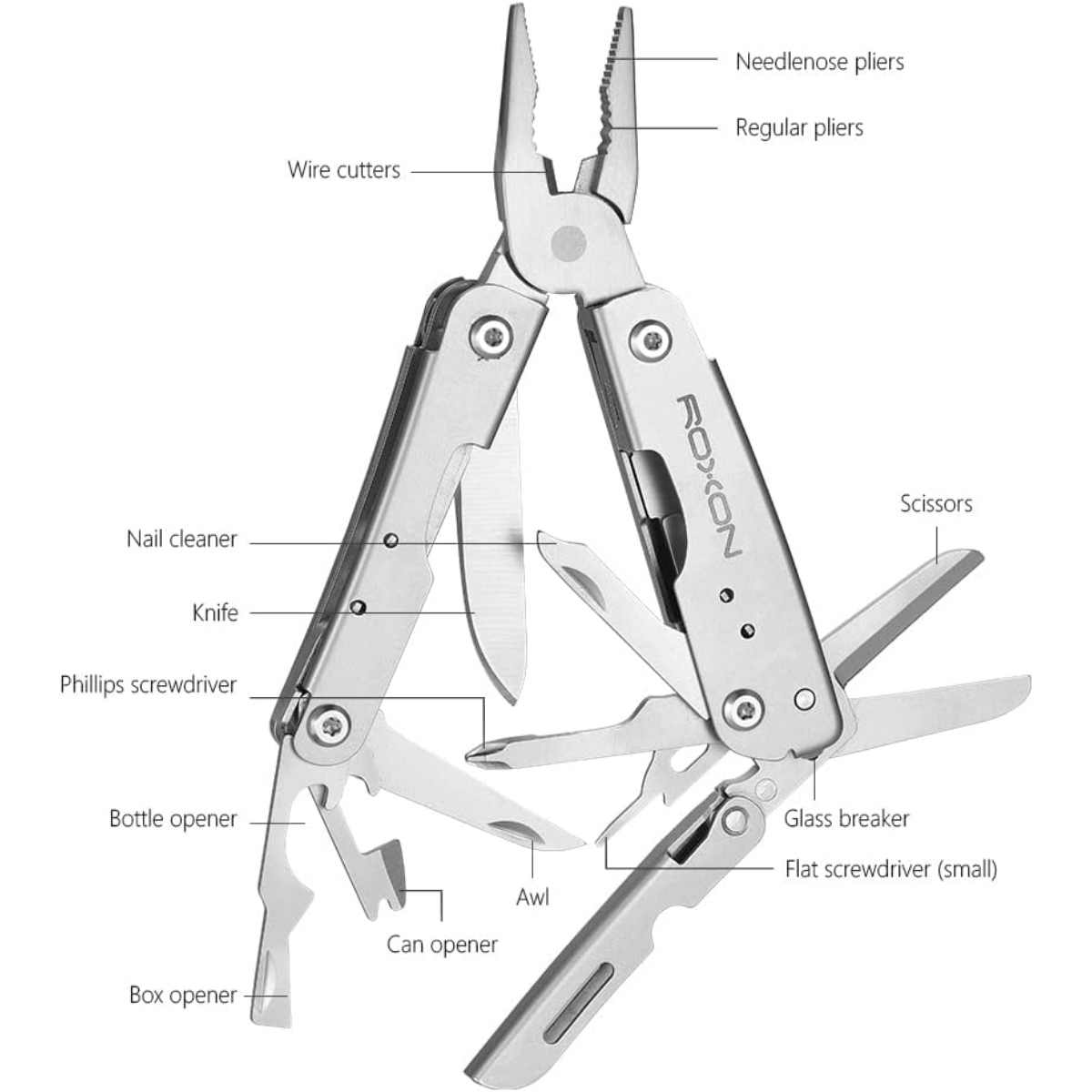 roxon pinza multiuso m2 multitool mini 14 funzioni